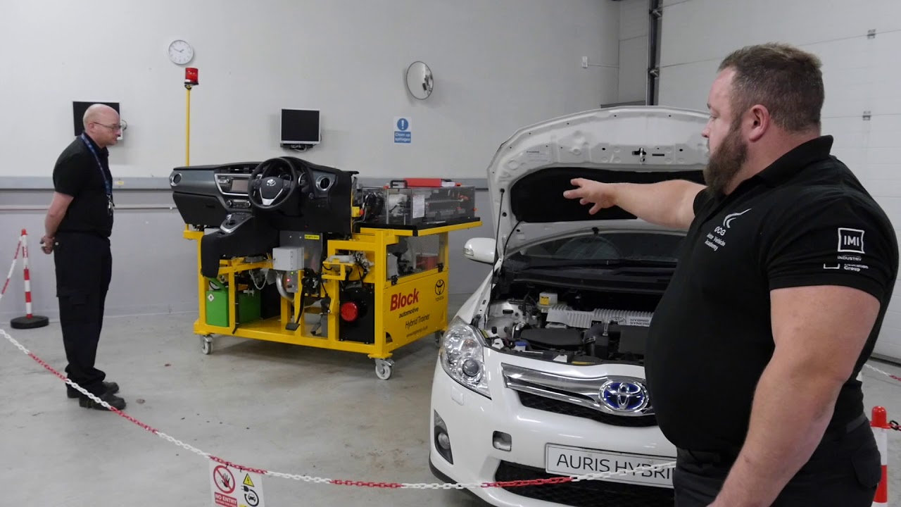 Automotive Industries