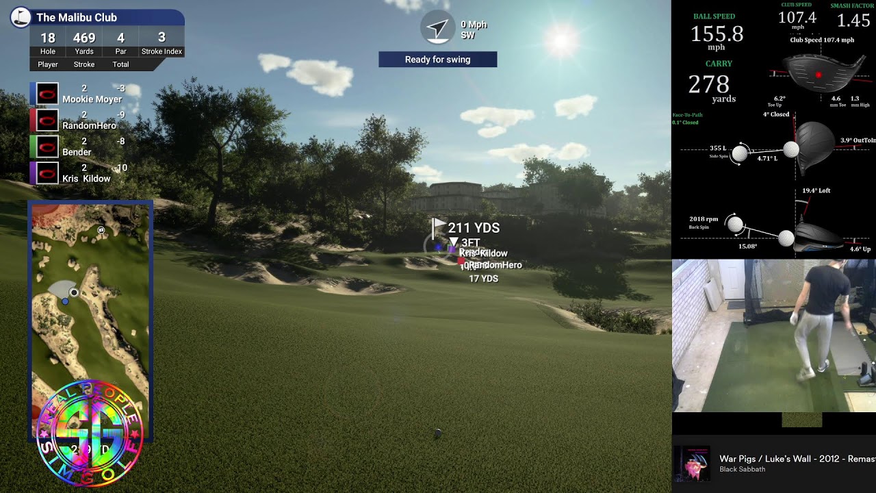 The Malibu Club TGC 2019