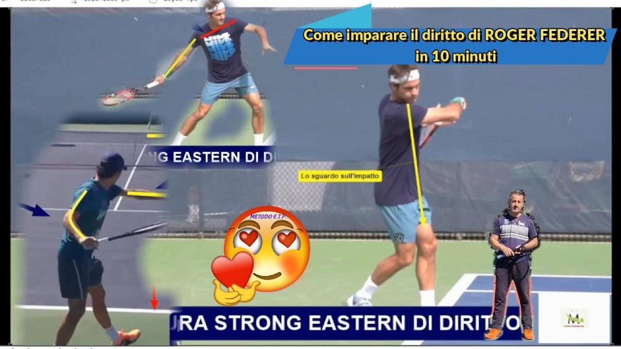 Come imparare il DIRITTO di ROGER FEDERER in 10 minuti ✅💯🎾✅