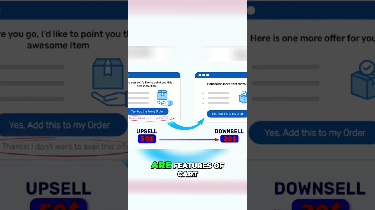 Thrivecart 2026: make costumer pay more with one sales page