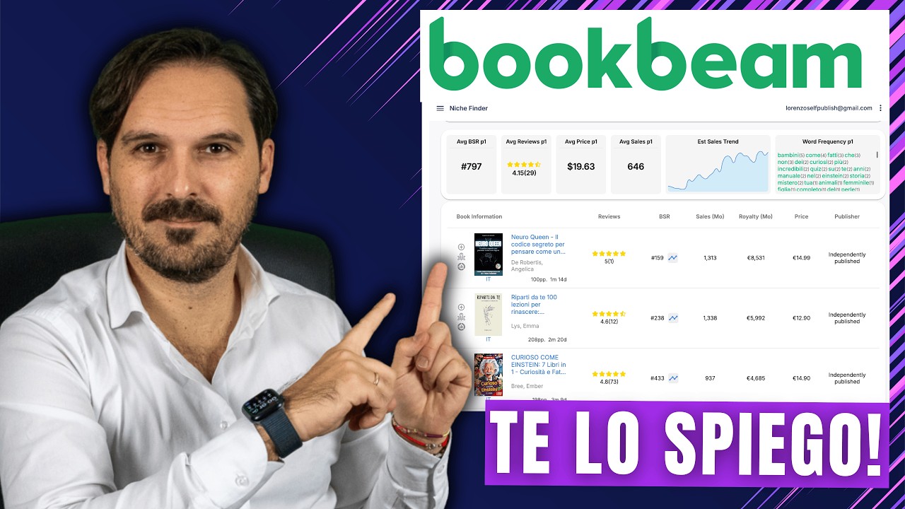 Realizza libri di qualità superiore con BOOKBEAM - (TUTORIAL COMPLETO + CODICI SCONTO!)