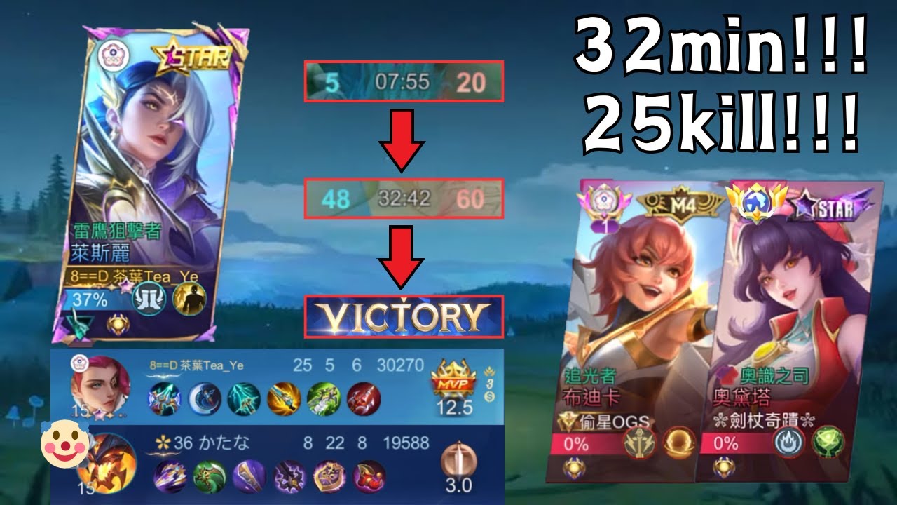 【MLBB無盡對決】天崩開局！遇到榜一高手！32min 打過最久的一場！兩槍帶走一個人！#mobilelegends #mlbb #mlbblesley #lesley #lesleytutorial