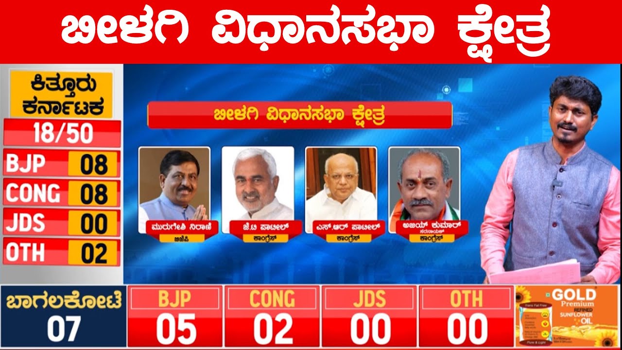 ಬೀಳಗಿ ವಿಧಾನಸಭಾ ಕ್ಷೇತ್ರ | Karnataka Election Survey | Bagalkot | Karnataka News