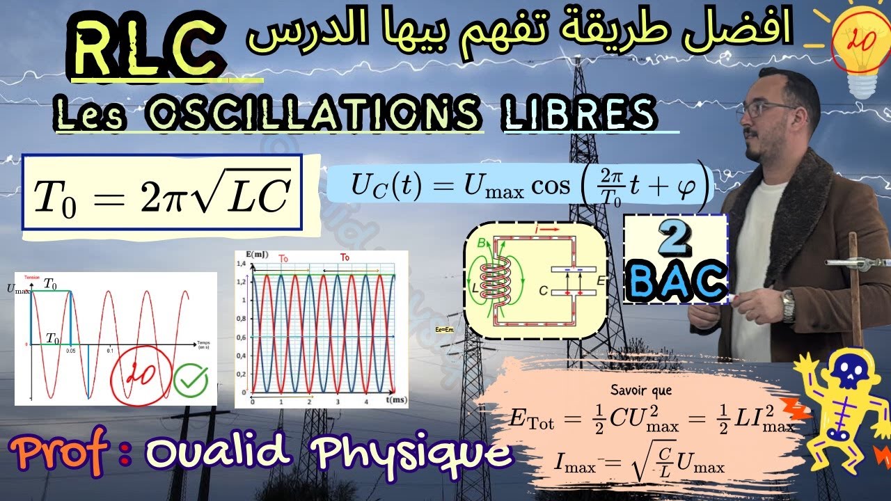RLC 2bac : Oscillations Libres. احسن طريقة باش تفهم الدرس  20/20