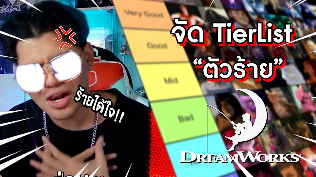 จัดอันดับ 