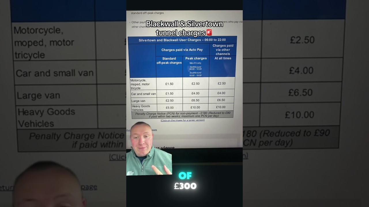 TFL's new charges for the Blackwall and new Silvertown tunnels! #tfl #charges #london #sadiqkhan