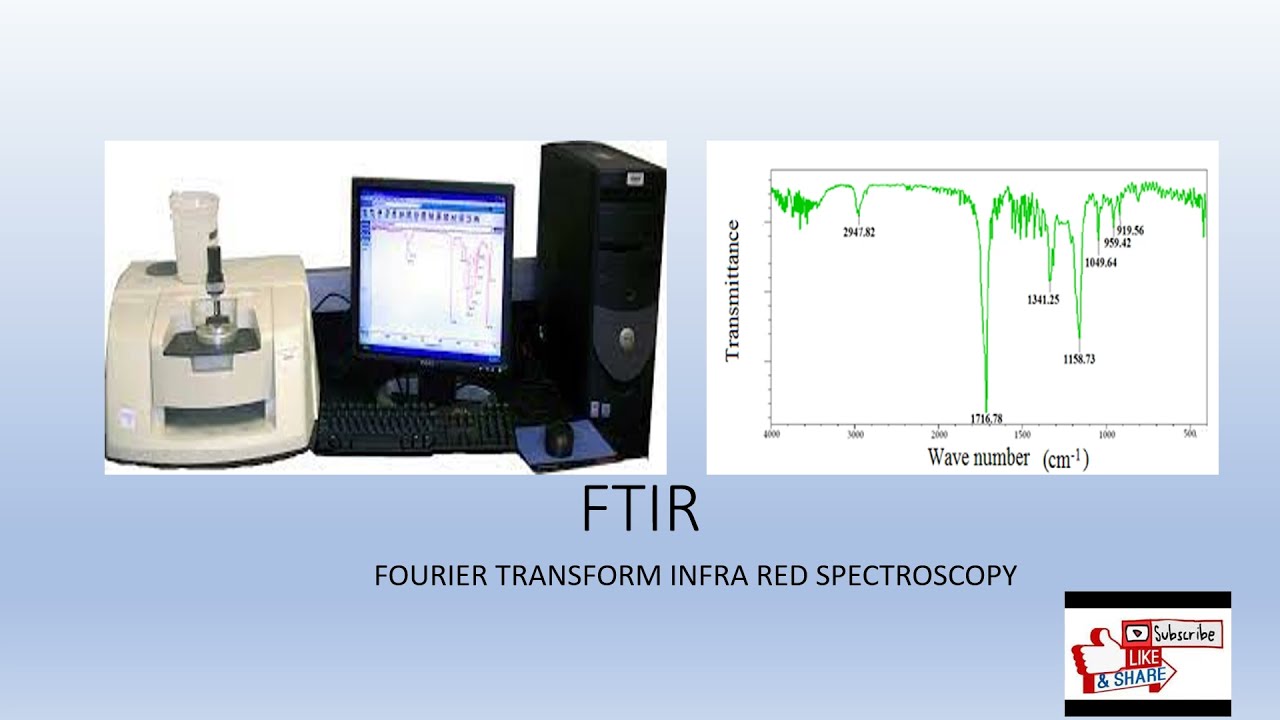 FTIR spectroscopy: Principle and working of Interferometer, Interferogram, Fourier transformation.