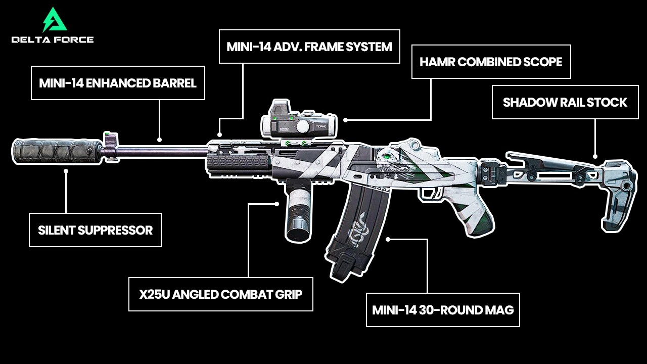 Эту модель Mini-14 в Delta Force ТАК ВЕСЕЛО использовать!