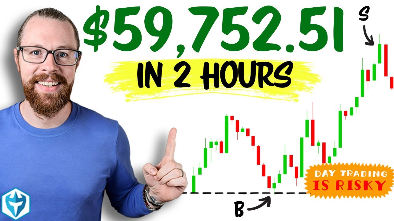 Day Trading Breaking News!