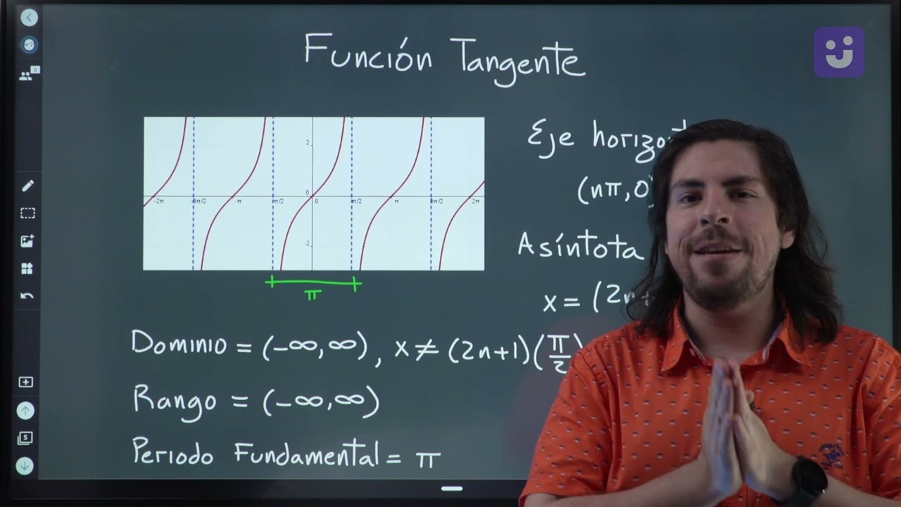 Función de la Tangente (Representación Gráfica) | Trigonometría