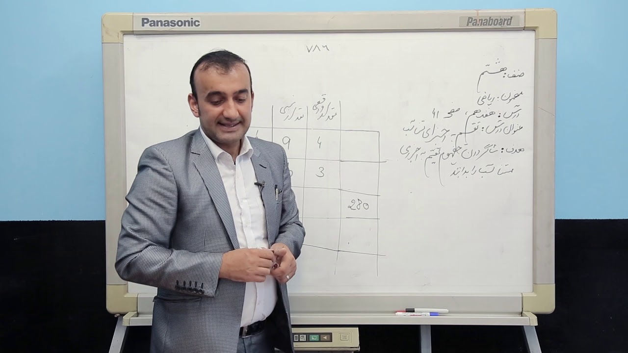 صنف هشتم   مضمون ریاضی   درس 17   عنوان درس  تقسیم به اجزای متناسب