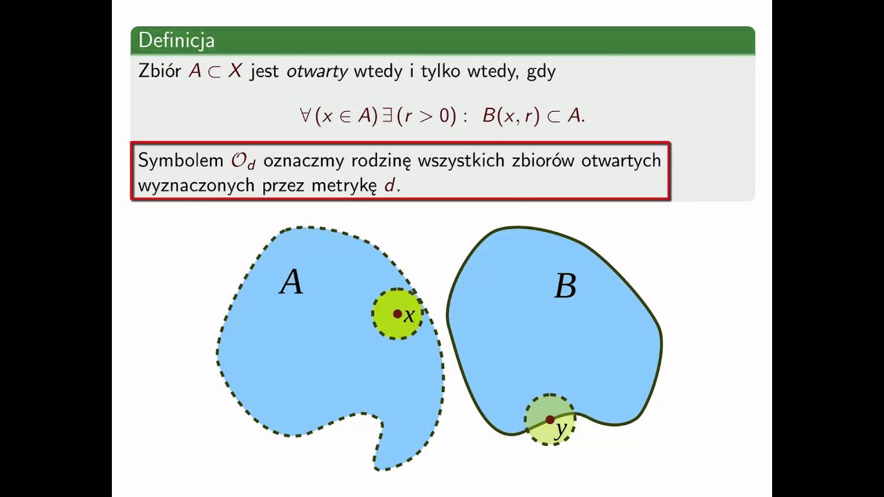 Kurs topologii 2. Topologia przestrzeni metrycznych