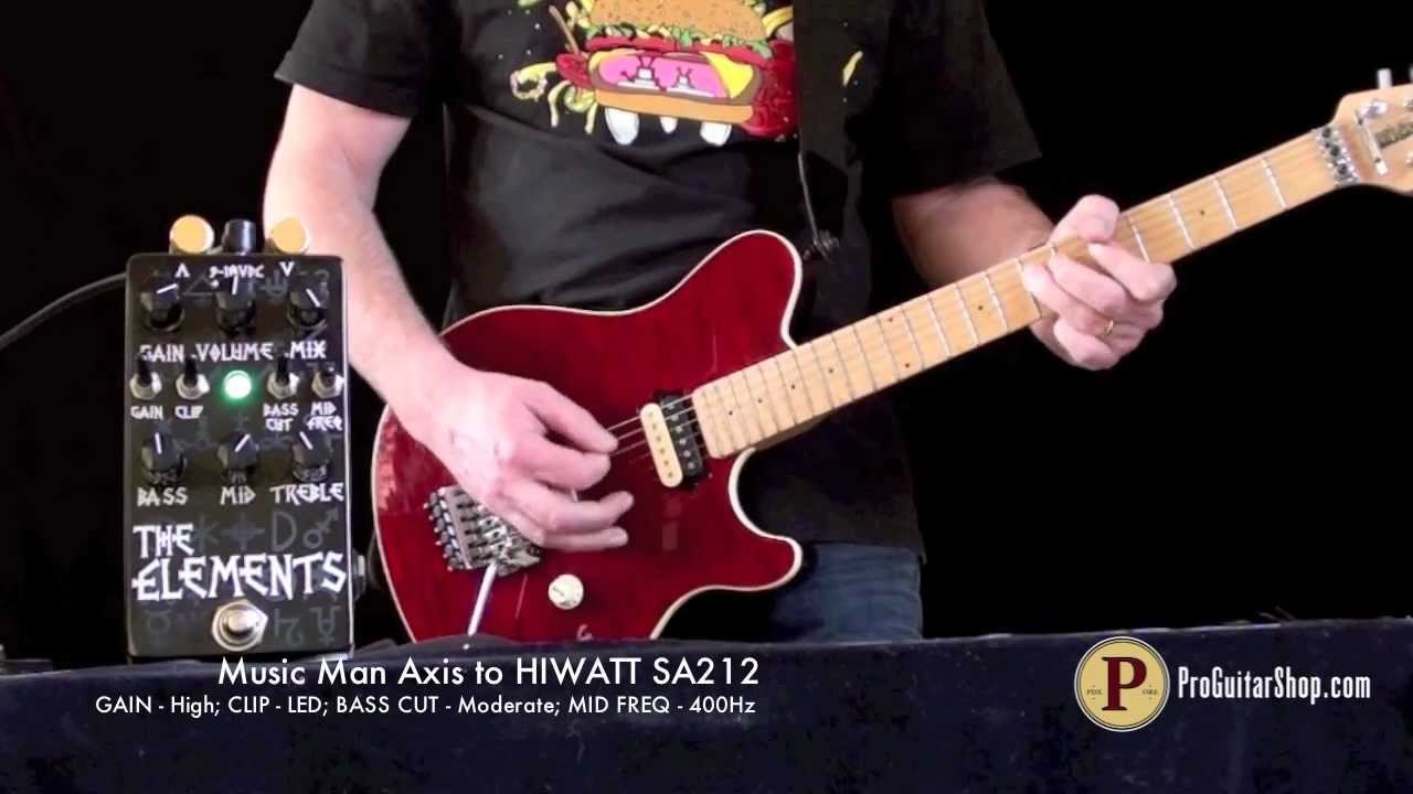 Dr Scientist Elements