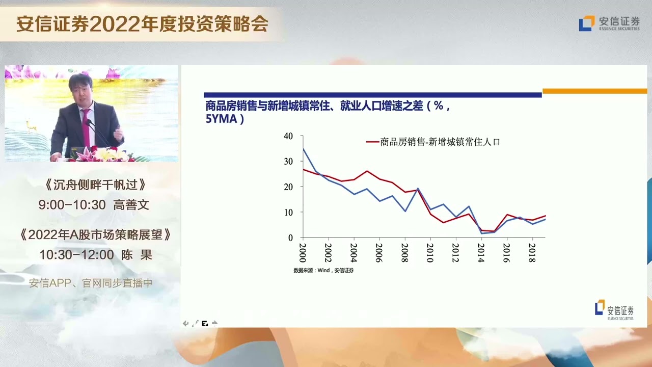 高善文：沉舟侧畔千帆过&mdash;&mdash;安信证券2022年度投资策略会