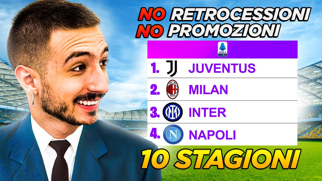 LE PROSSIME 10 SERIE A MA... SENZA RETROCESSIONI E PROMOZIONI!!