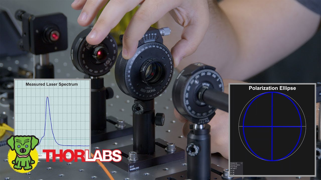 Measure Wave Plate&rsquo;s Retardance and Adjust Via Wavelength Tuning | Thorlabs Insights