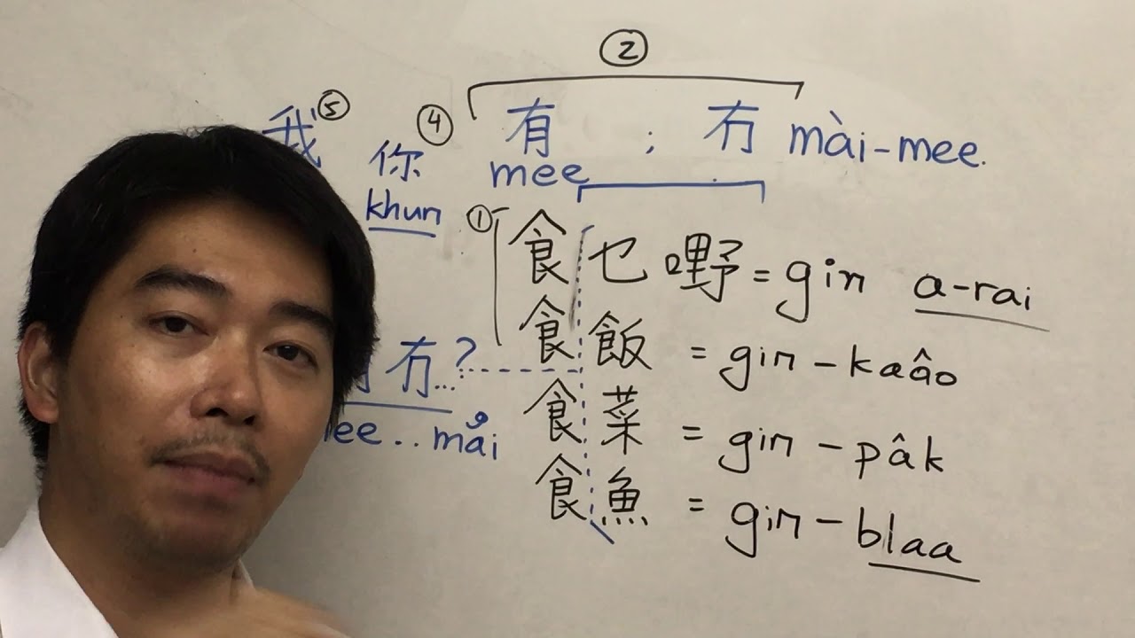 香港人學泰語(廣東話版)-Mr.Shing(Ep.1)