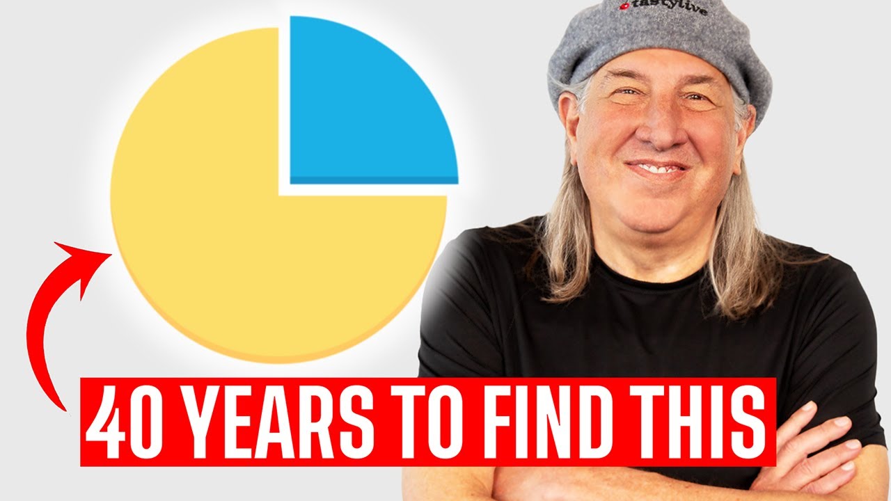 The Blueprint to Tom Sosnoff's Ideal Portfolio in 2025
