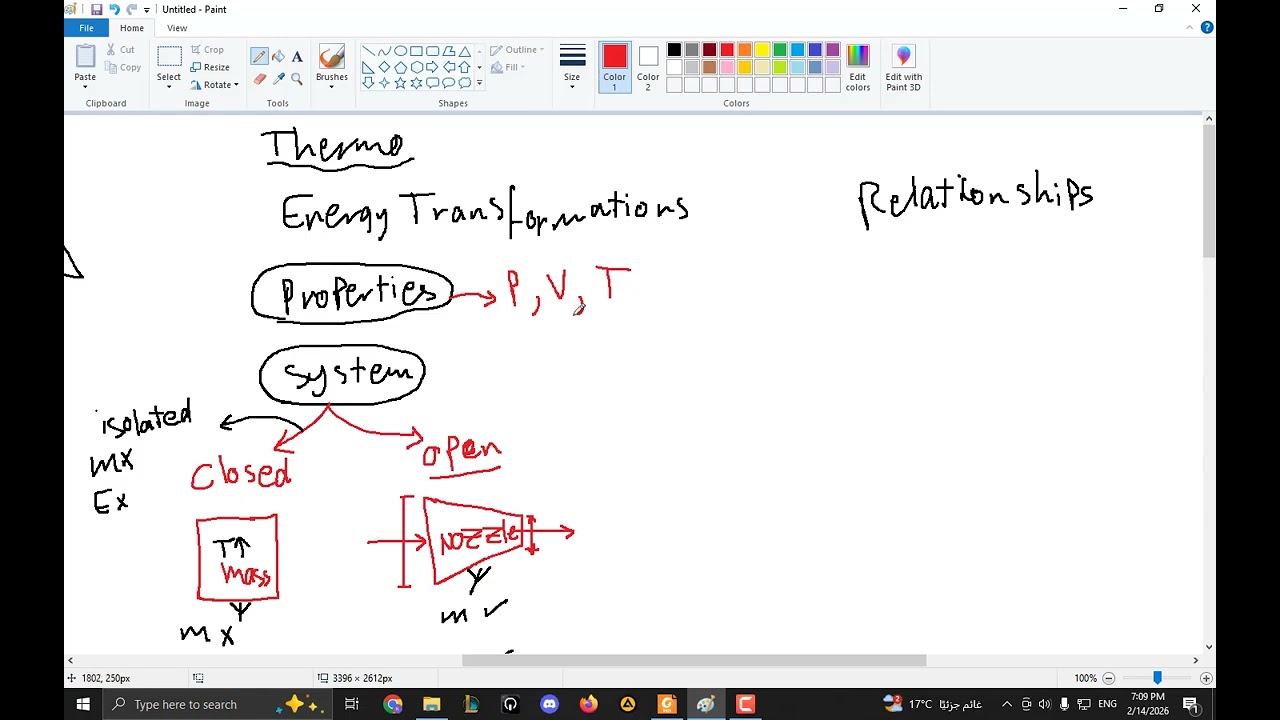 Processes Isochoric Isobaric Isothermal EP1