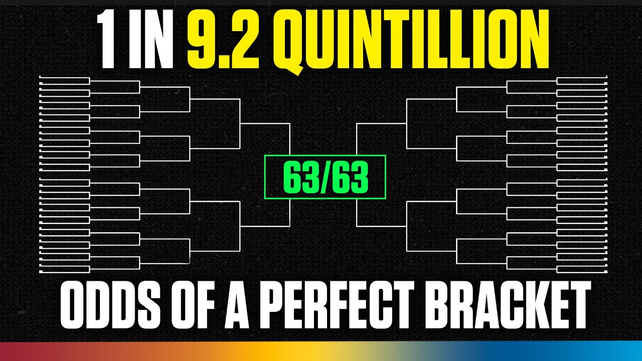This is Why a Perfect Bracket is Basically Impossible