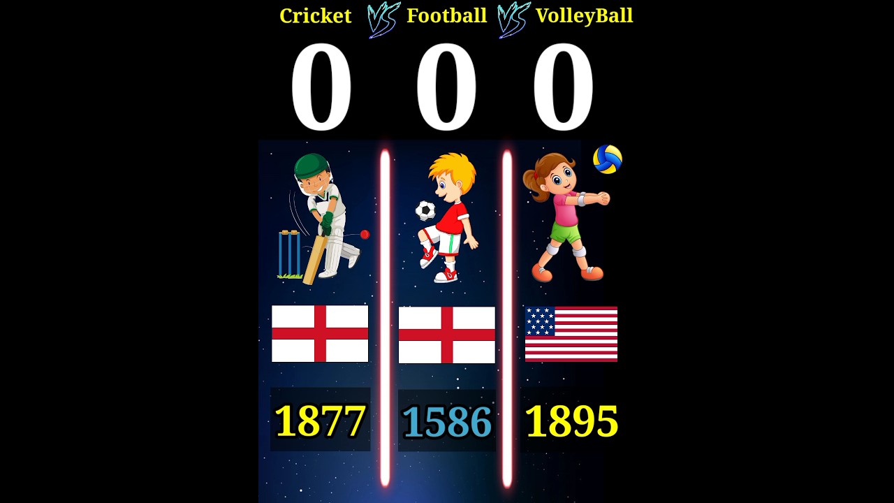 Cricket VS Football VS Volley Ball❓| #shorts #cricket #football #volleyball