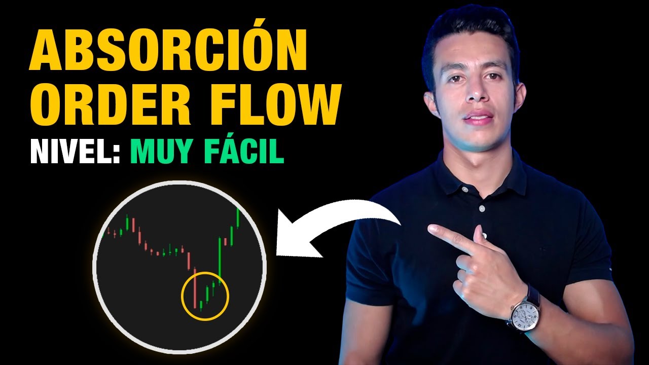 ¿Qué es la absorción usando el Order Flow? ¡Explicación práctica!