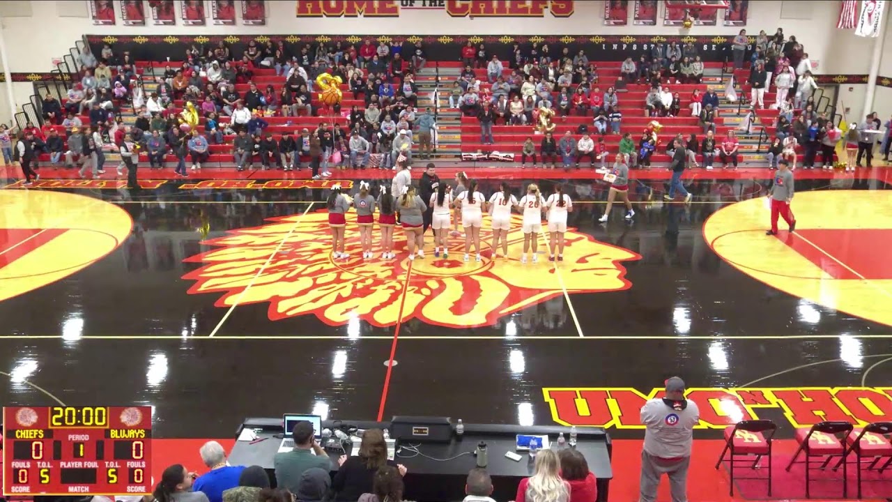 Omaha Nation High School vs Walthill High School Womens Varsity Basketball