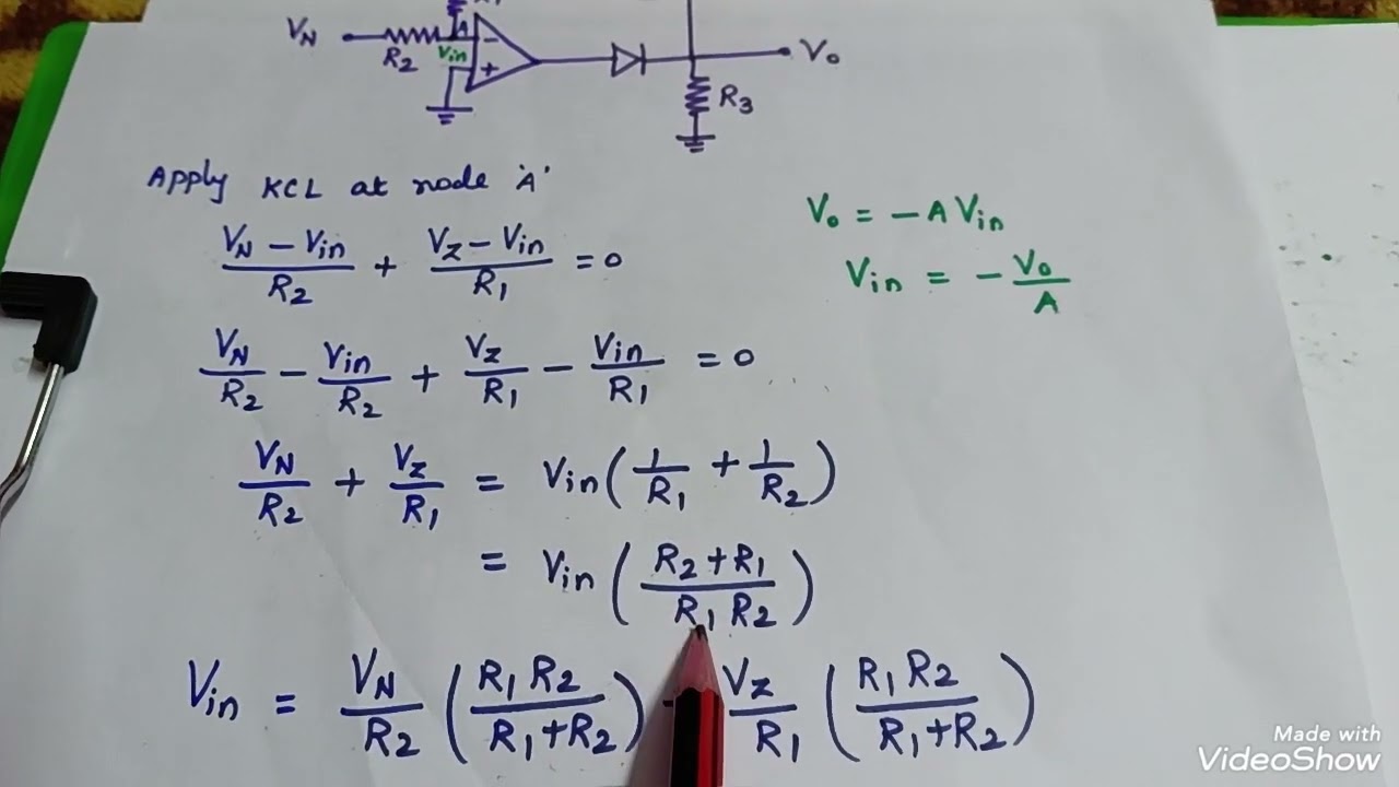 Square Rooting Circuit using Multiplier