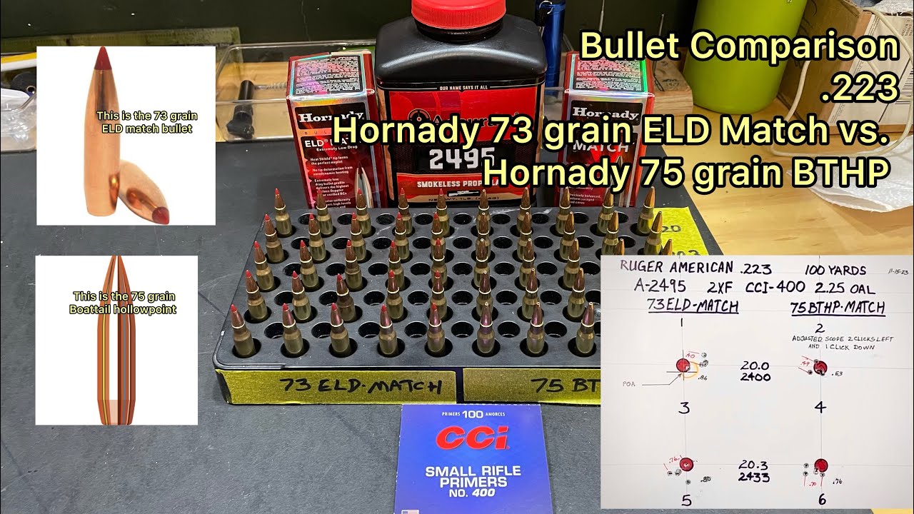 Bullet Comparison .223 Hornady 73 gr. ELD Match vs. Hornady 75 gr. BTHP