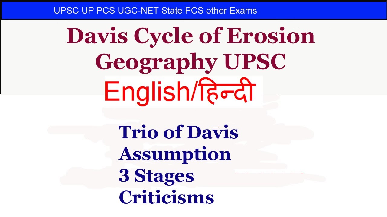 Davis Cycle of Erosion Geography UPSC | Geomorphology | Physical Geography