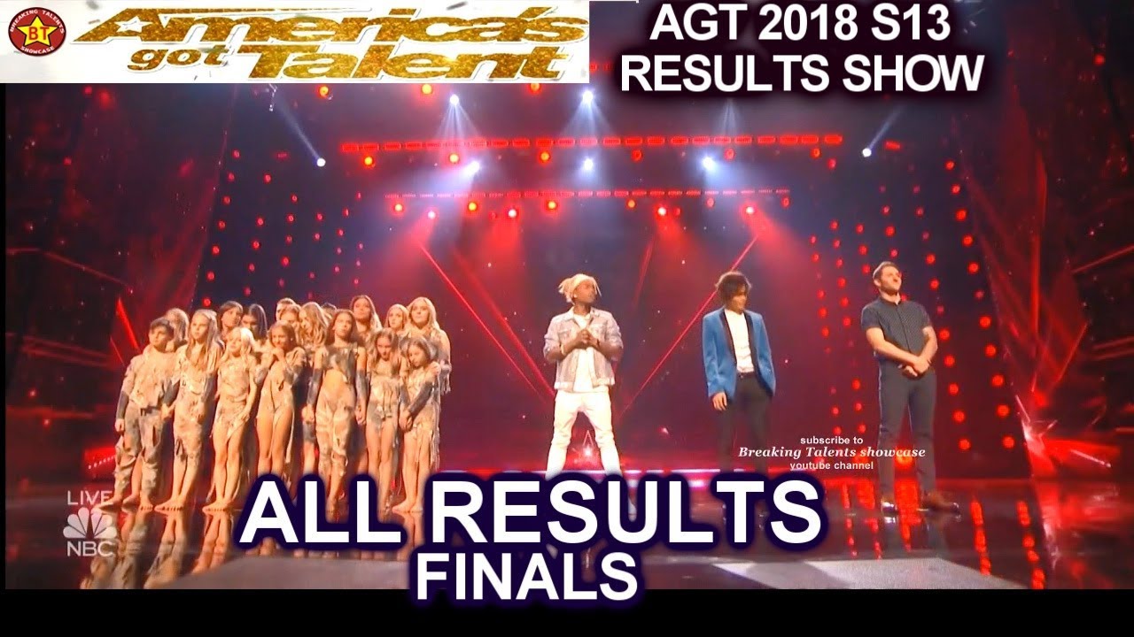 ALL Results and Winner AGT 2018 Finale | America's Got Talent Season 13 Finals