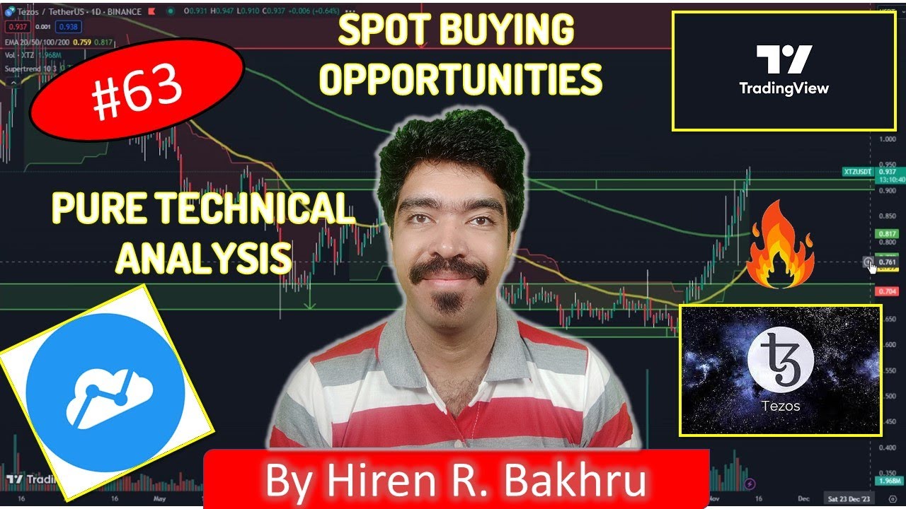 #63 | XTZ |  Spot Buying Opportunities