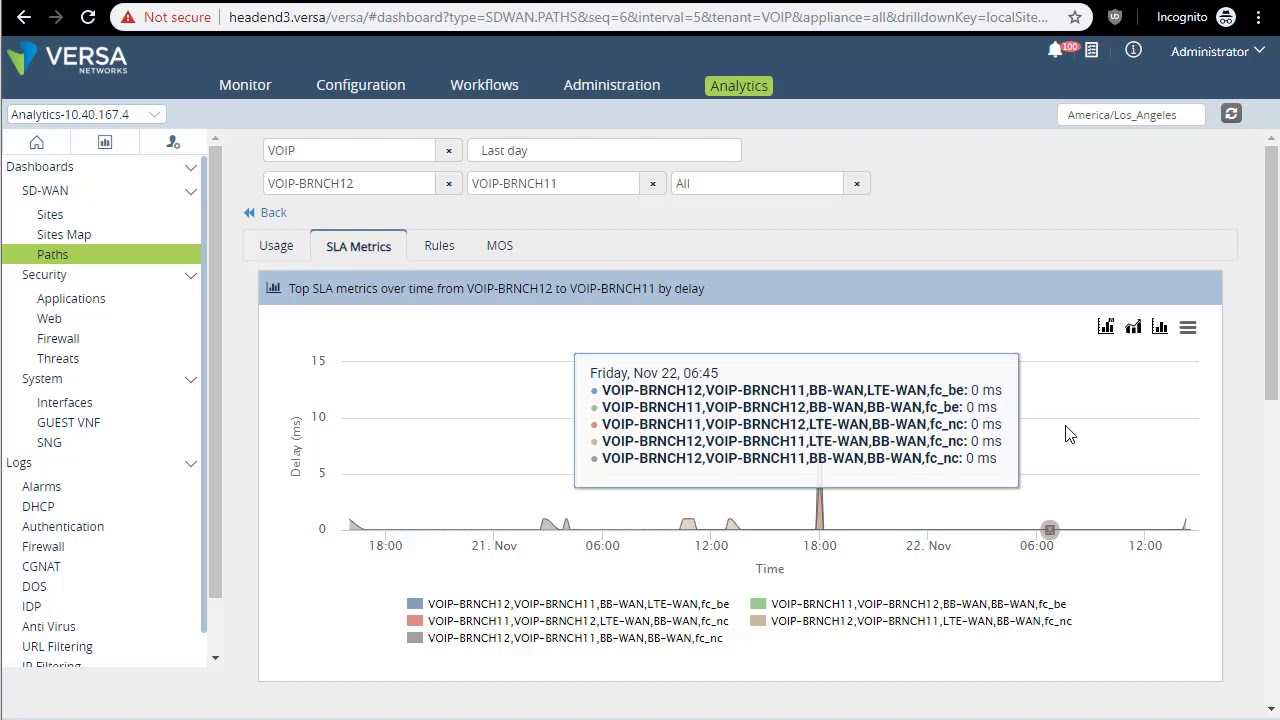 Versa Analytics. Troubleshooting VoIP