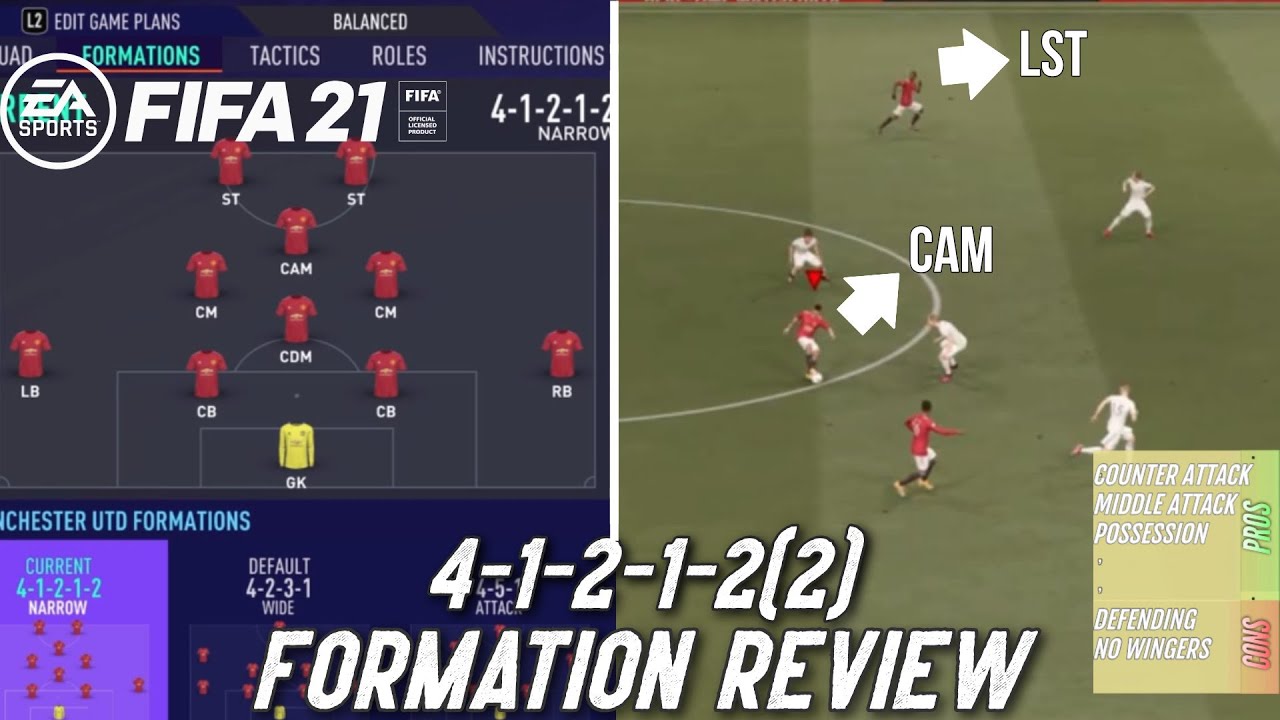 FIFA 21 BEST FORMATION (4-1-2-1-2 (2)) TUTORIAL - Best Custom Tactics & Instructions & More!!