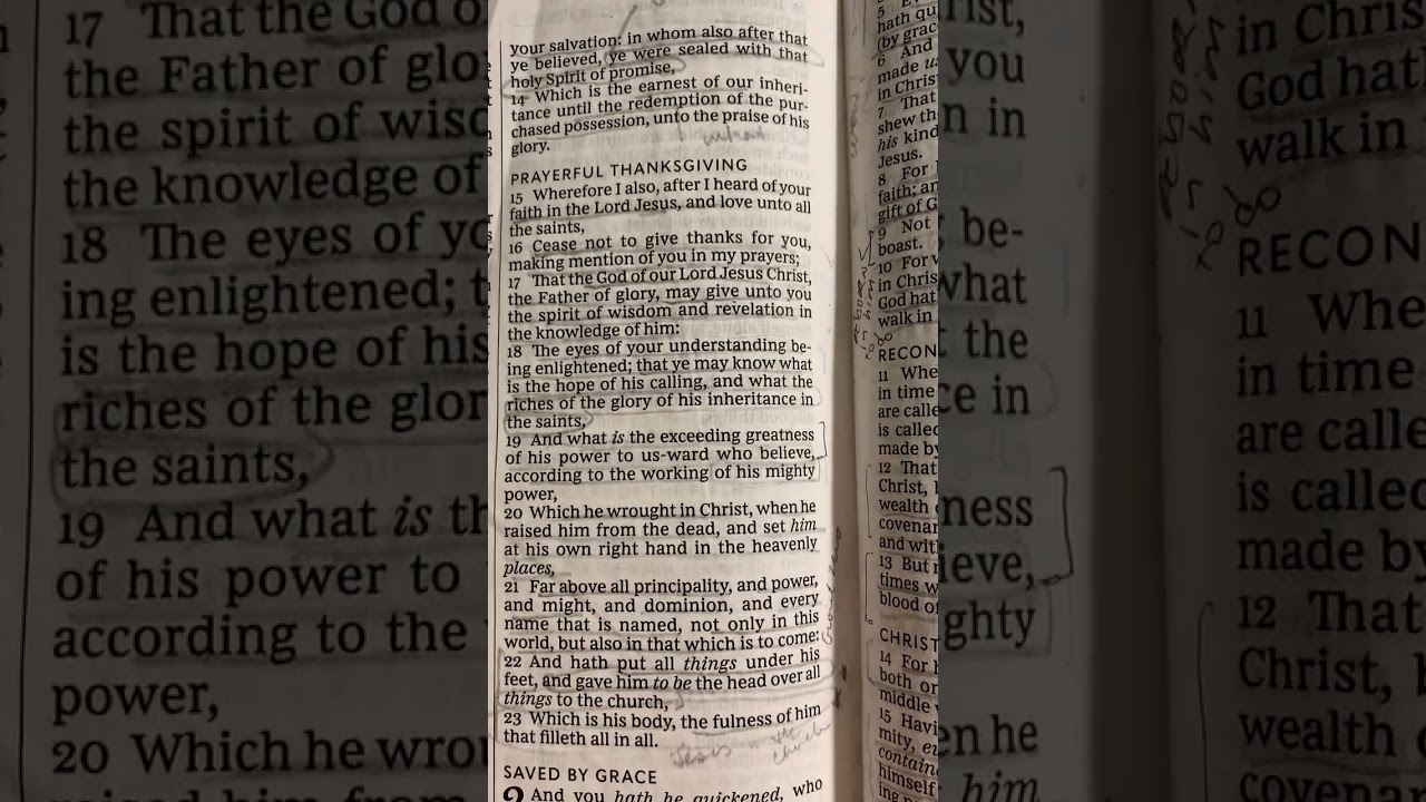 When a Real Christian Prays: You Have the Authority#6 of 7