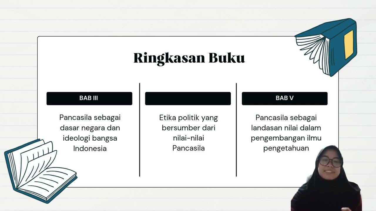 Kritikal Buku Pancasila  (Kelompok 1)