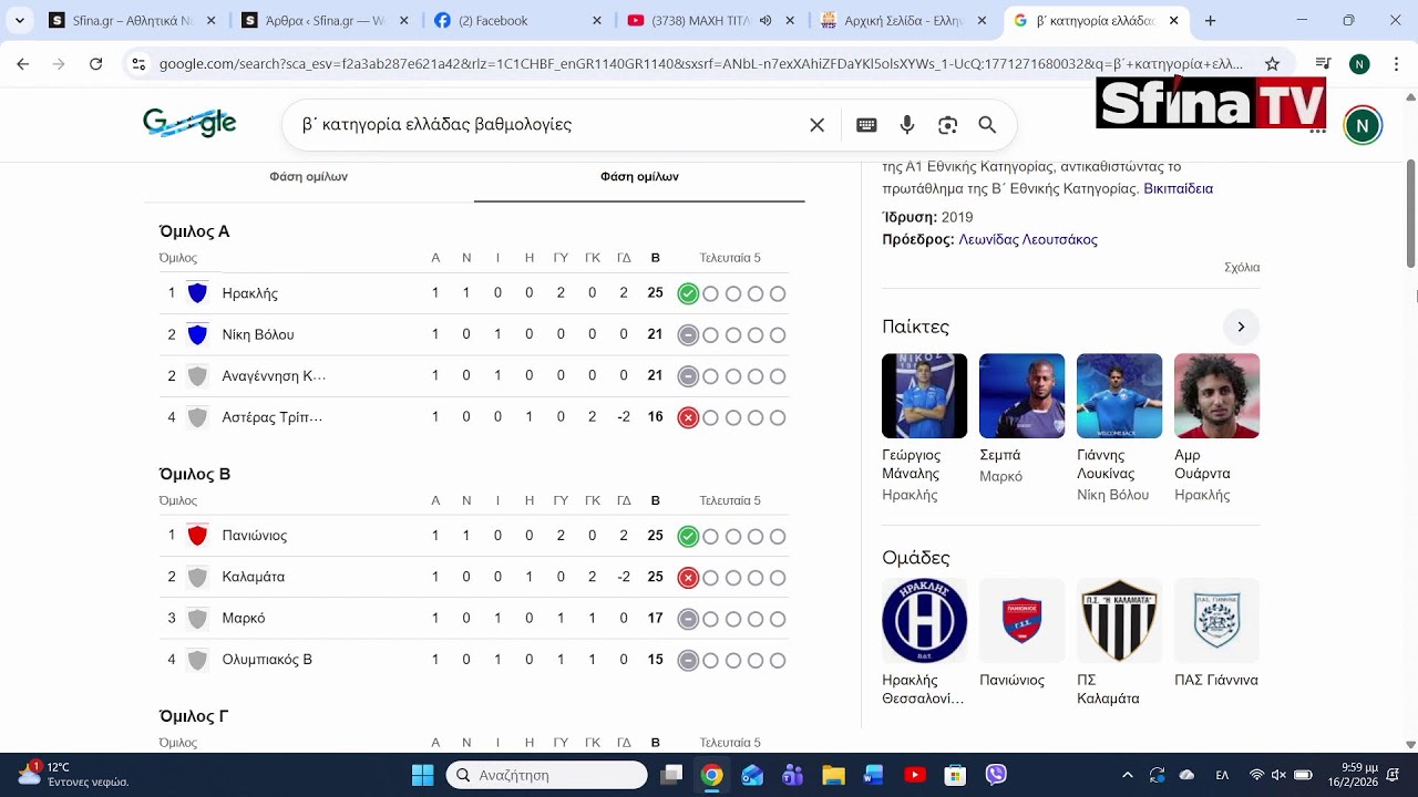 ΜΑΧΗ ΤΙΤΛΟΥ ΓΙΑ ΠΑΟΚ, ΑΕΚ ΚΑΙ ΟΛΥΜΠΙΑΚΟ!