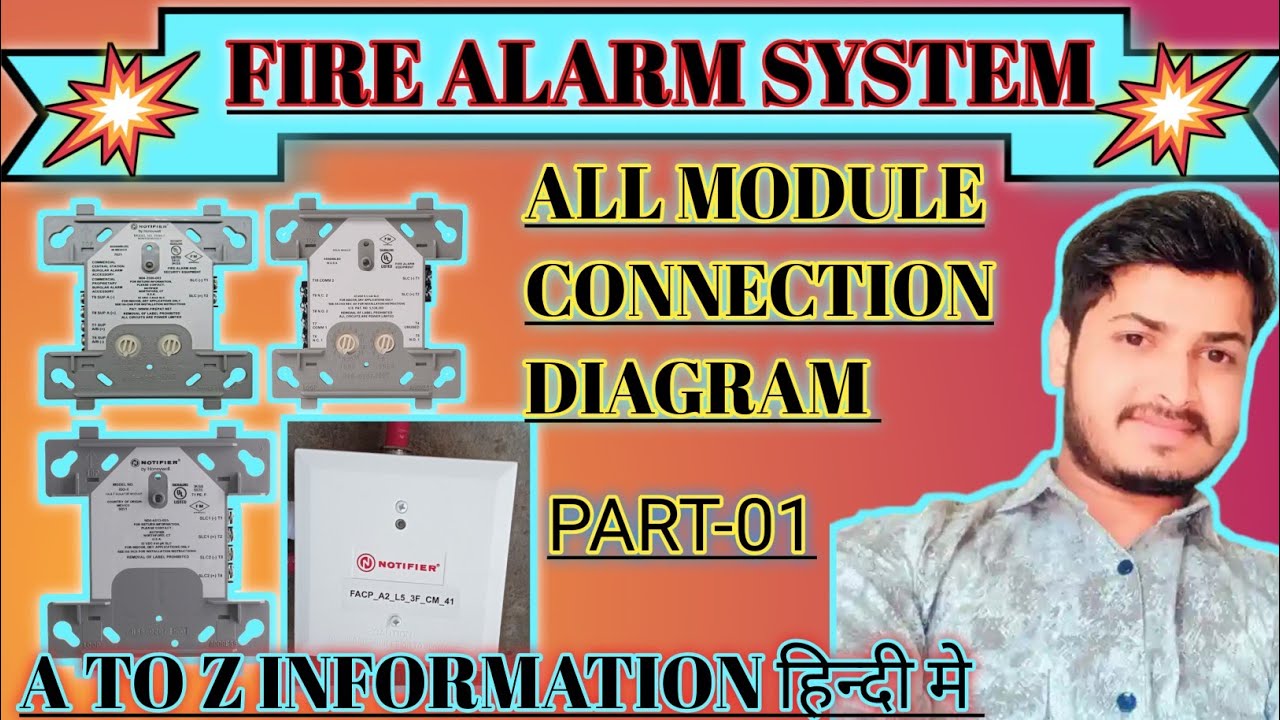 Fire alarm module connection || Fire alarm module wiring || All module connection || MM |CM | RM |