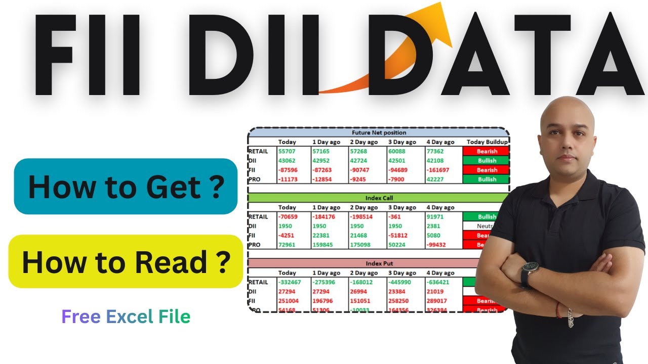 How to Track FII & DII Activity in 5 Minutes | Free Excel Sheet for Traders