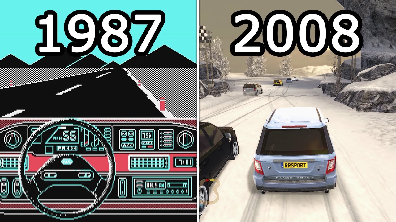 Evolution of Ford Games (1987-2008)