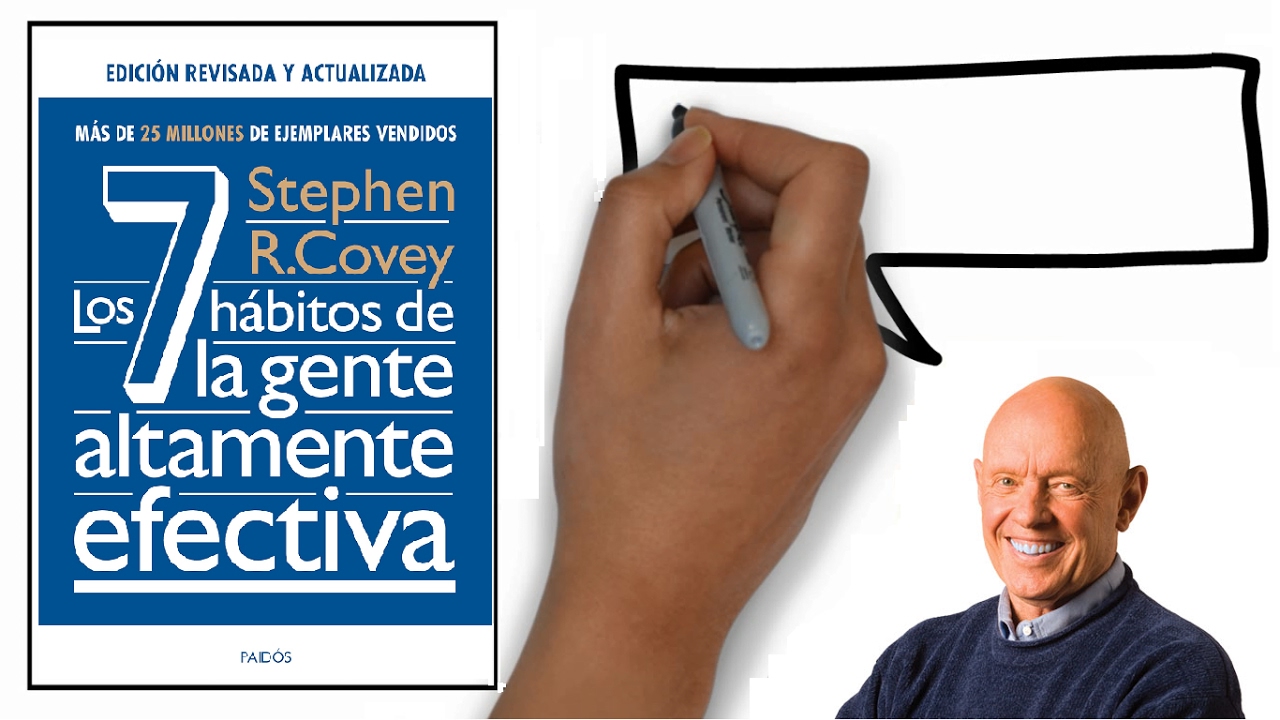 Los 7 Habitos de la Gente Altamente Efectiva (Stephen Covey) - Resumen Animado