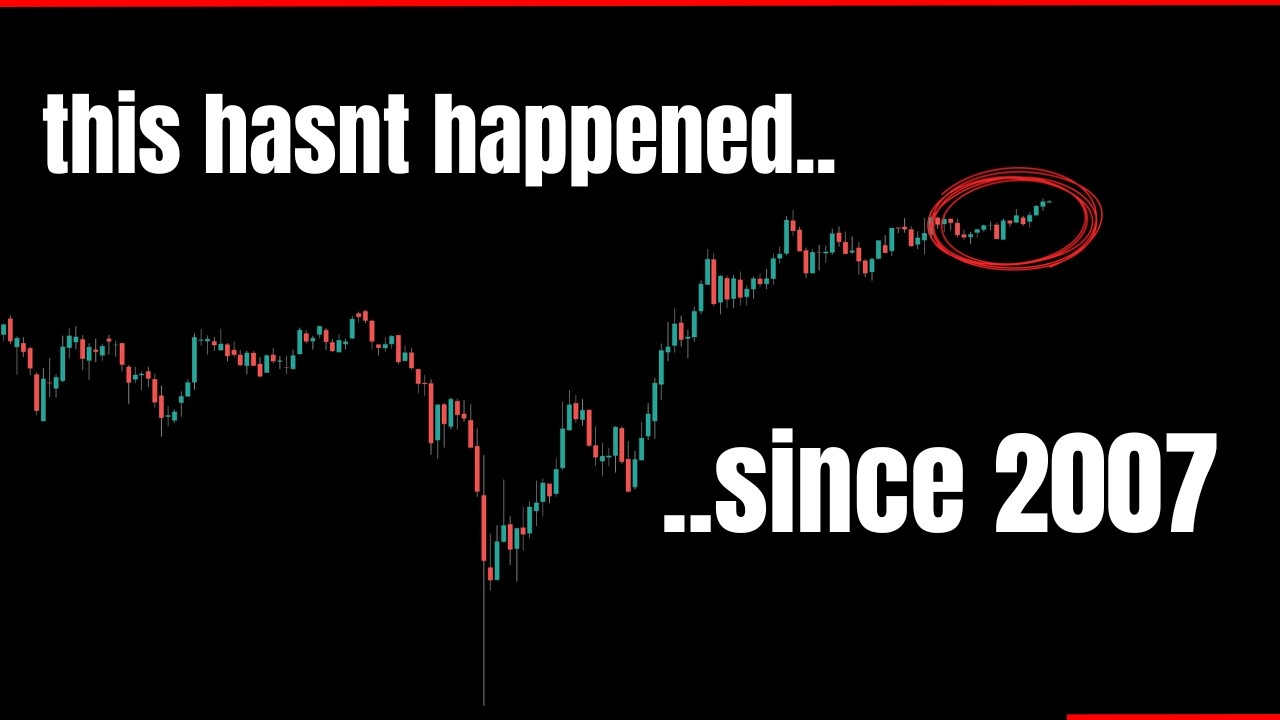 FOMC WEEK TRADING | LIVE BITCOIN DXY GOLD SPX