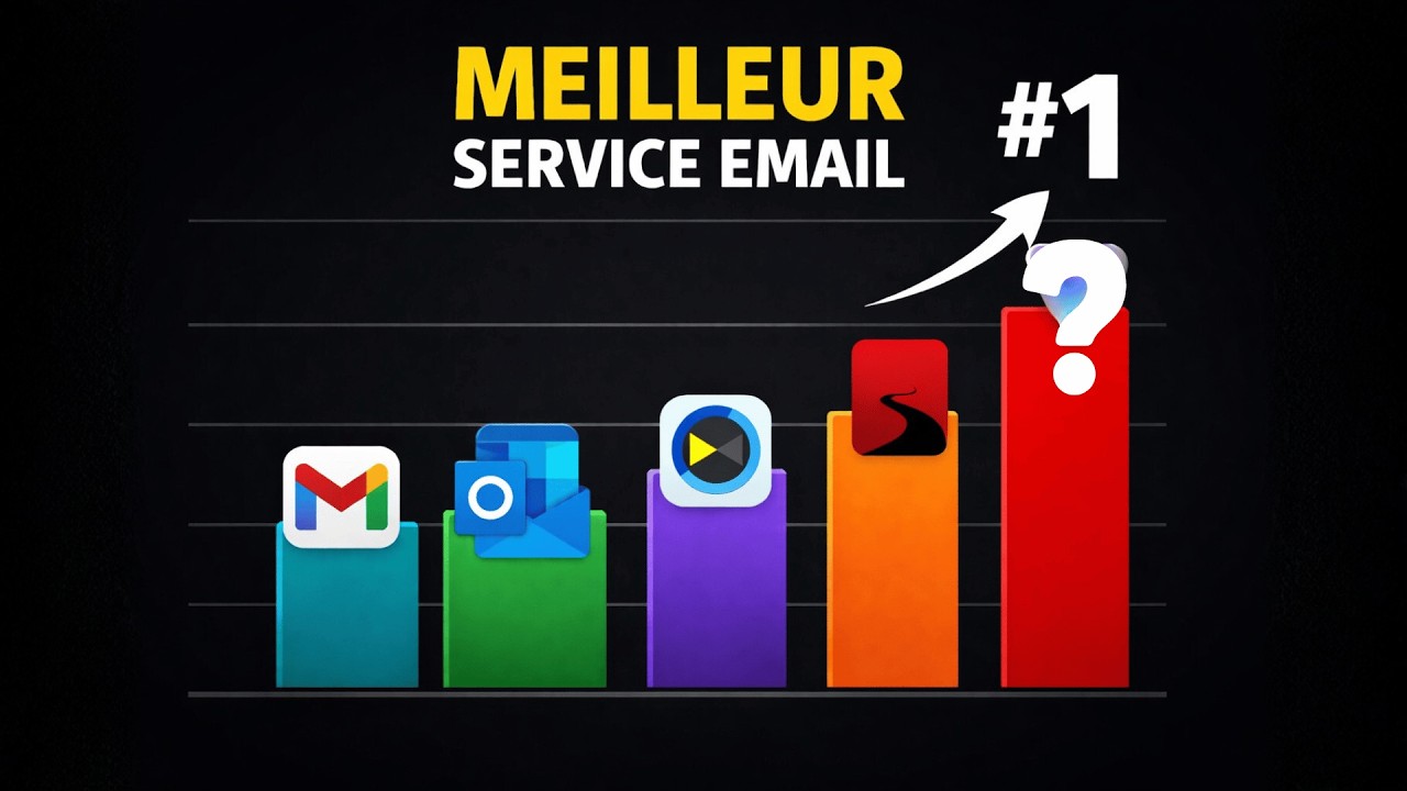 5 meilleures messageries en 2026 – Le VRAI gagnant va te surprendre