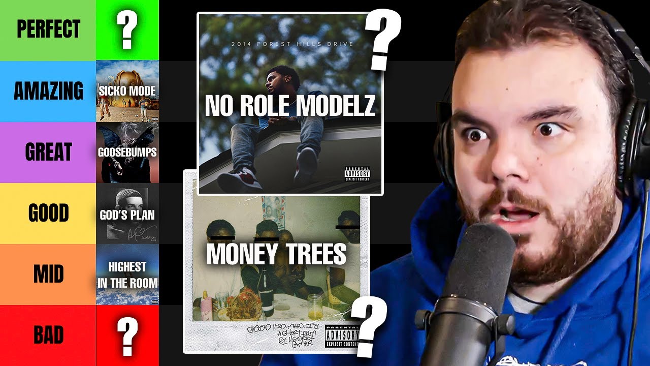 Most Streamed Rap Songs of All Time Tier List