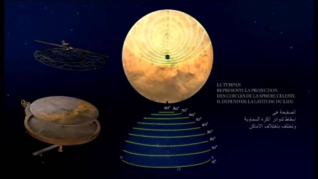 El astrolabio funcionamiento- The astrolabe how it works-L´astrolabe le fonctionnement