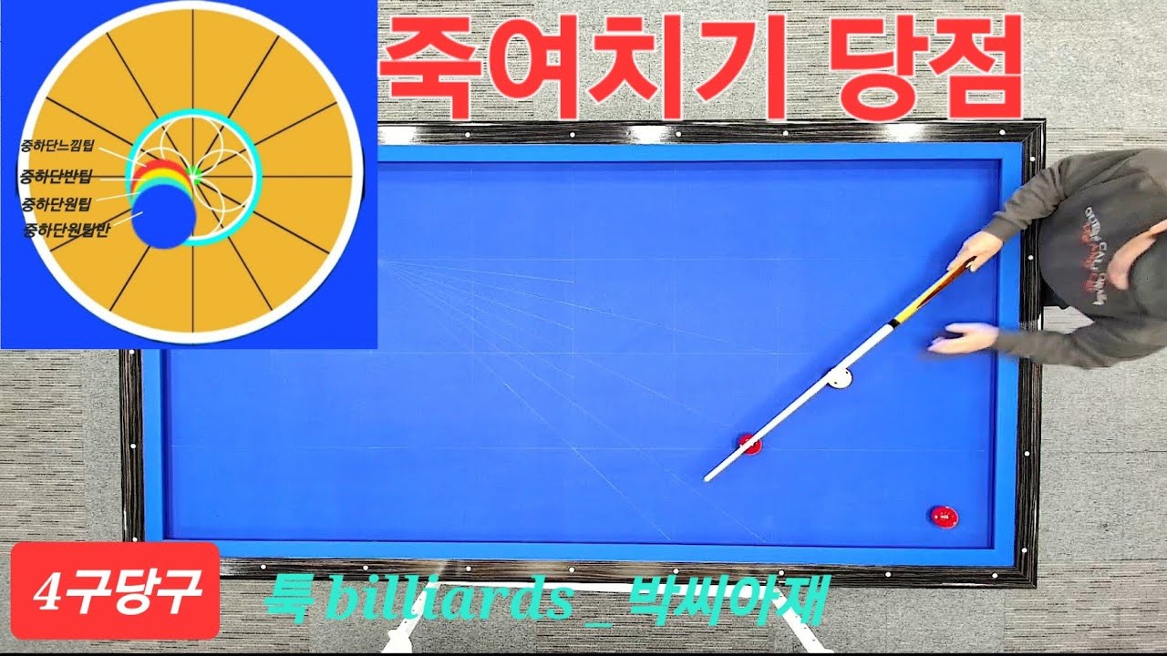 [4구당구] 죽여치기 당점설명 중하단에서 ᆢ