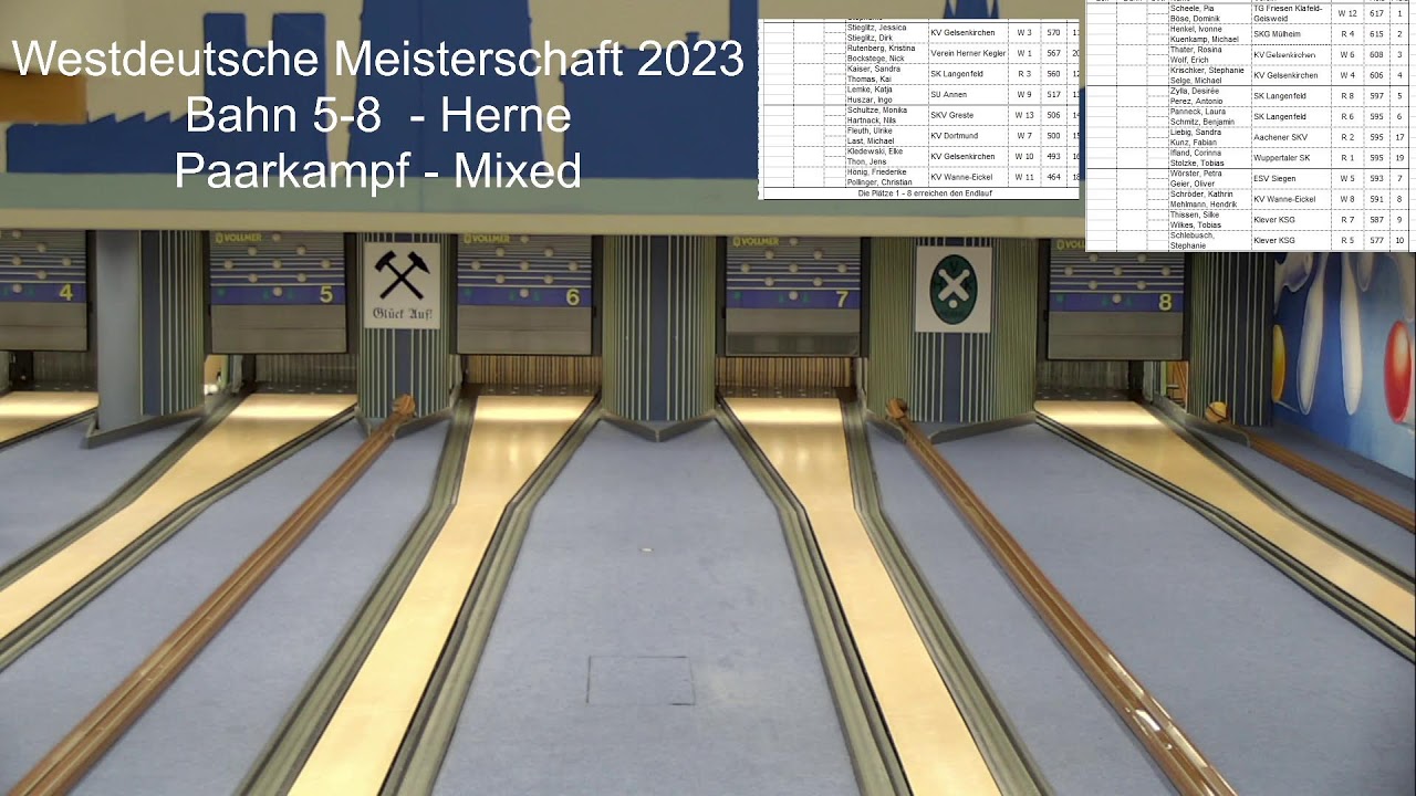 Westdeutsche Meisterschaft 2023 - Bahn 5-8 - 16.04.2023
