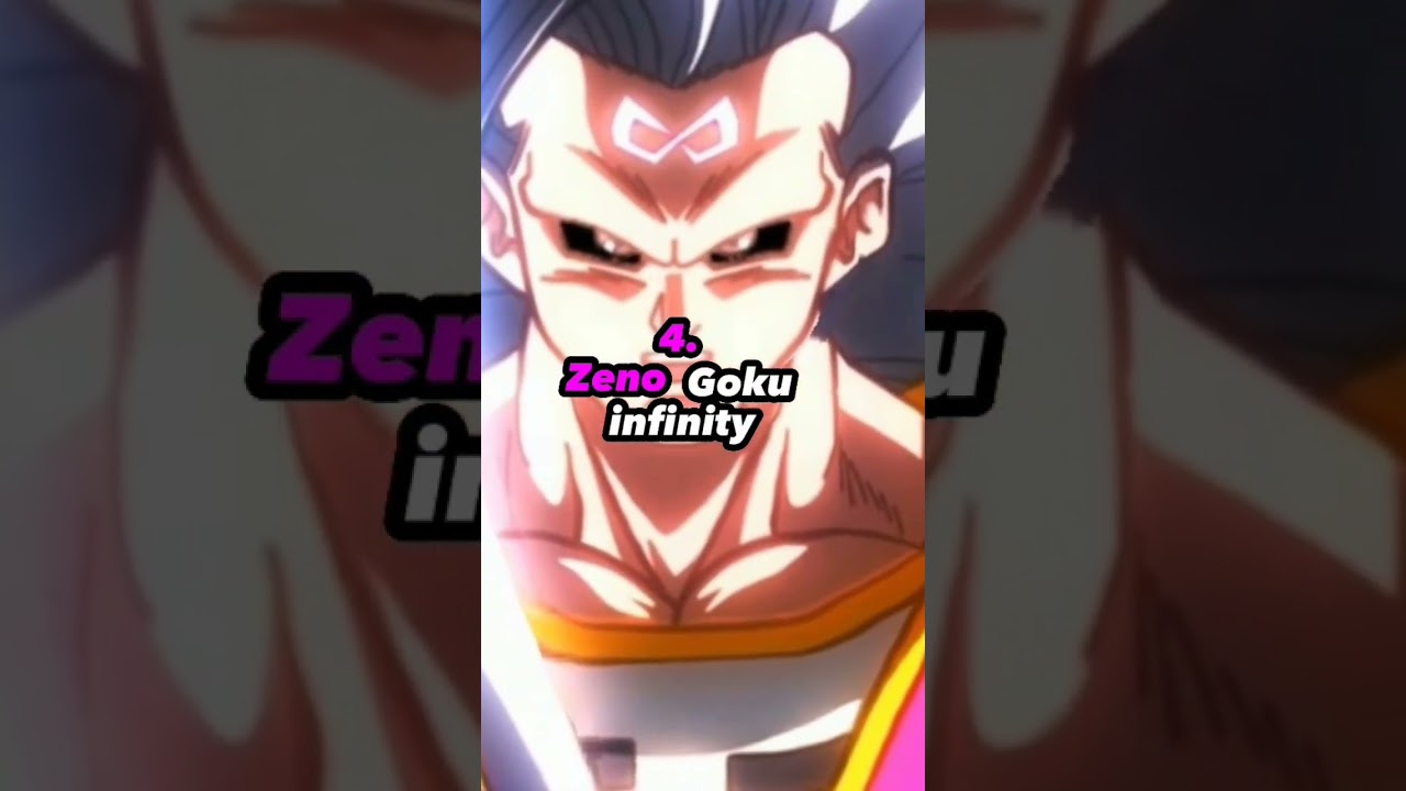 Top 6 strongest Goku fan made forms 