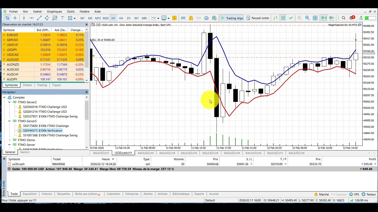 Comment JE TRADE un PROPFIRM FTMO avec ce ROBOT MT5 en 2026
