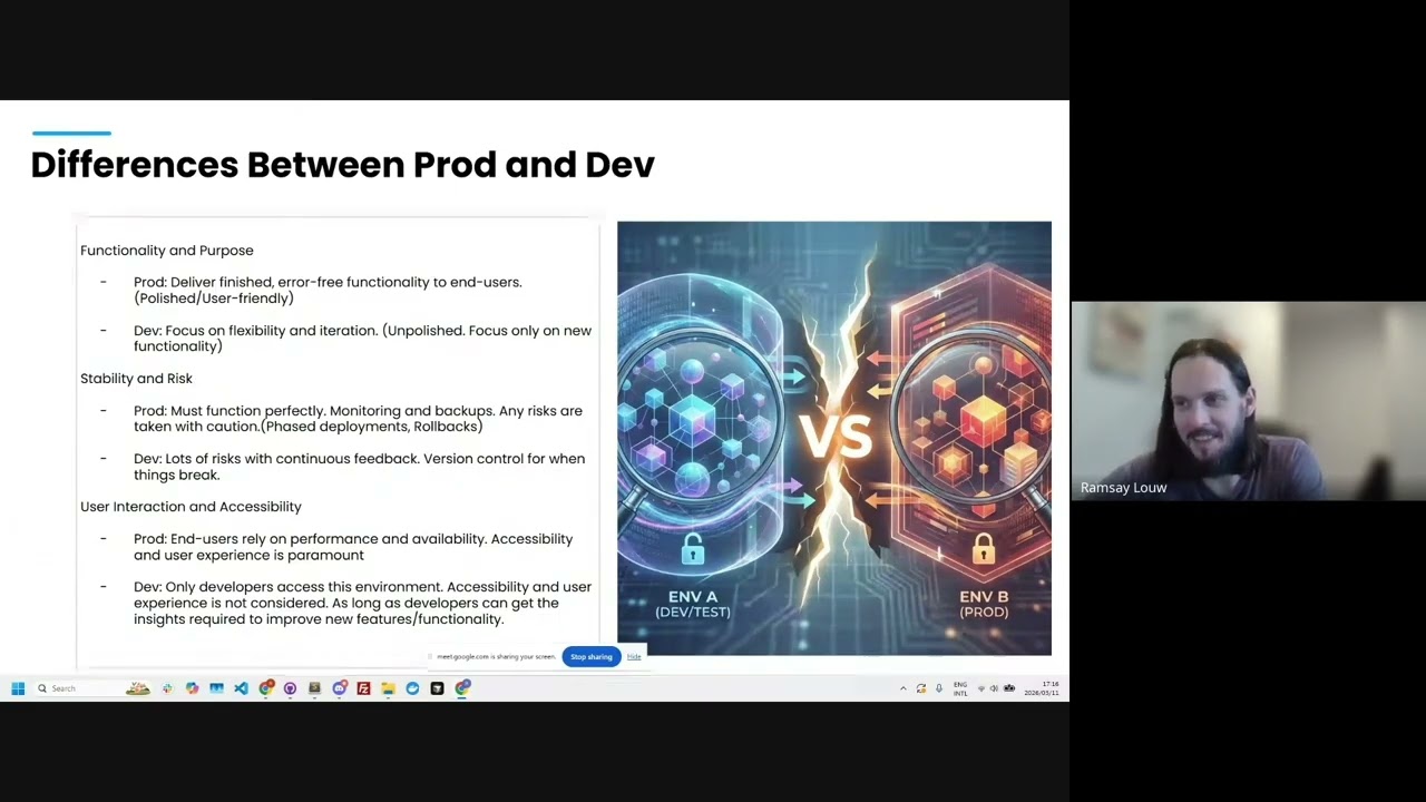 How Production and Testing Shape AI Outcomes